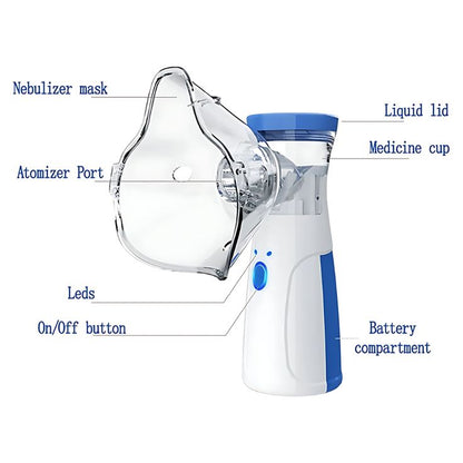 Portable Ultrasonic Mesh Nebulizer – Quiet Handheld Nebulizer for Adults & Kids