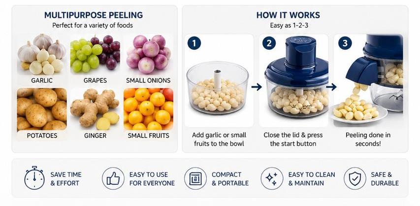 Automatic Electric Garlic Peeler – Rechargeable One-Touch Garlic Skin Remover with Stainless Steel Blade